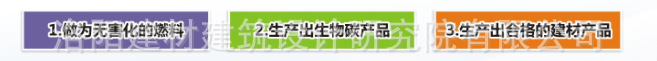 污泥熱解碳化干餾爐技術創新